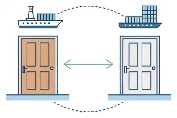 A diagram showing the difference between door-to-door and port-to-port shipping