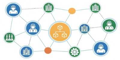 Consolidation service